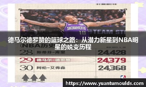 德马尔德罗赞的篮球之路：从潜力新星到NBA明星的蜕变历程