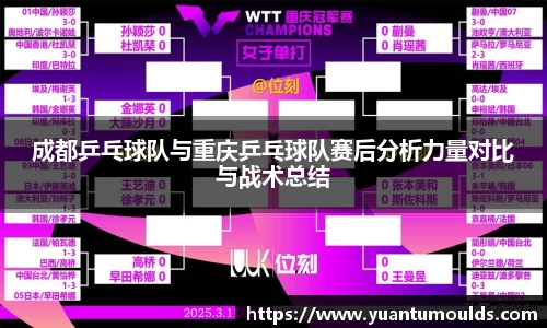 成都乒乓球队与重庆乒乓球队赛后分析力量对比与战术总结